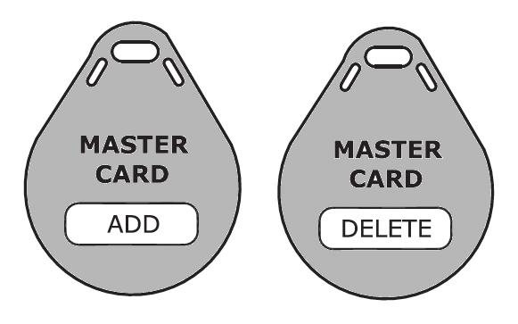 9. PROGRAMOWANIE KASETY REJESTRACJA KART ID Istnieje możliwość rejestracji do 1000 kart ID (użytkowników) dla jednej kasety.