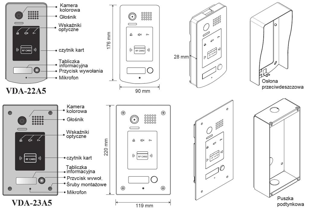 2. BUDOWA KASETY ZEWNĘTRZNEJ Kaseta zewnętrzna VDA-22A5 i VDA-23A5 to jednorodzinny wideo-bramofon, z jednym przyciskiem wywołania, wyposażony dodatkowo w magnetyczny czytnik kart zbliżeniowych,