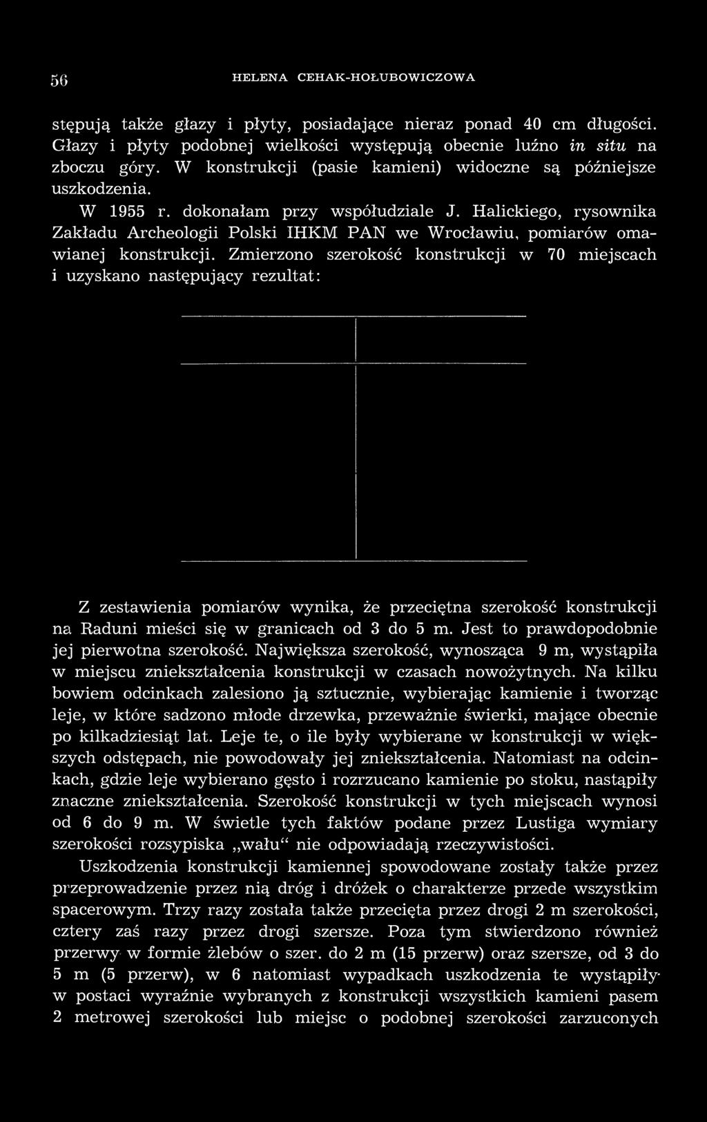 Halickiego, rysownika Zakładu Archeologii Polski IHKM PAN we Wrocławiu, pomiarów omawianej konstrukcji.