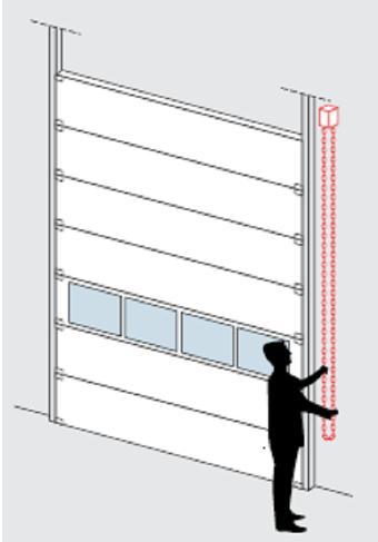 Istnieją trzy sposoby obsługi: napęd elektryczny ręczny wciągnik łańcuchowy (winda łańcuchowa) sznur pociągany (linka- uchwyt) Nie umieszczać niczego pod źle wyważoną bramą, aby utrzymać ją
