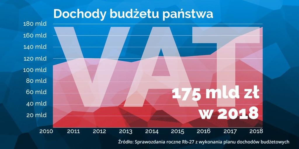 Powodem takiego zajścia jest ustawienie w Smoleńsku przez fundację Pojednanie tablic, na których zawarto informacje z raportów MAK a także Polskiej komisji badającej przyczyny katastrofy smoleńskiej
