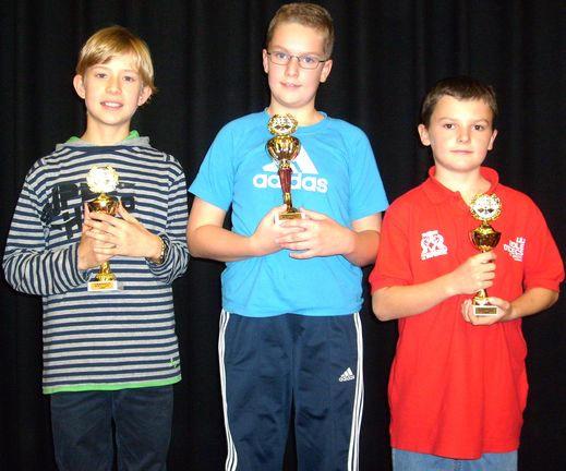 Kategorie U12: Zweiter (links): Lorenz Wolf, Sieger