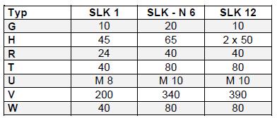 Wielkość przeciwciężaru należy ustalić metodą prób Podajniki SLK 05 i SLK-N6G sa fabrycznie wyposażone w przeciwciężary Przy ustawianiu równomiernej prędkości na całej długości szyny należy