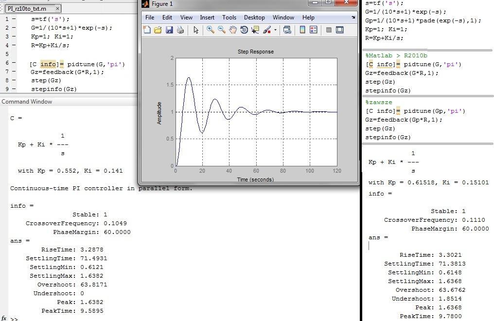 Przykład 2: obiekt = 1/(10s+1)*exp(-s),