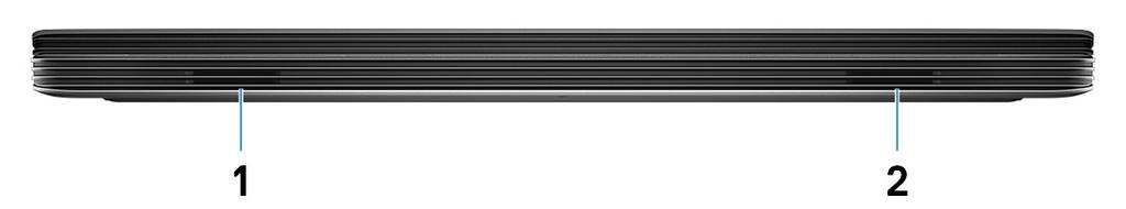 Widoki komputera Dell G7 7790 3 Przód 1 Głośnik lewy Wyjście dźwięku. 2 Głośnik prawy Wyjście dźwięku.