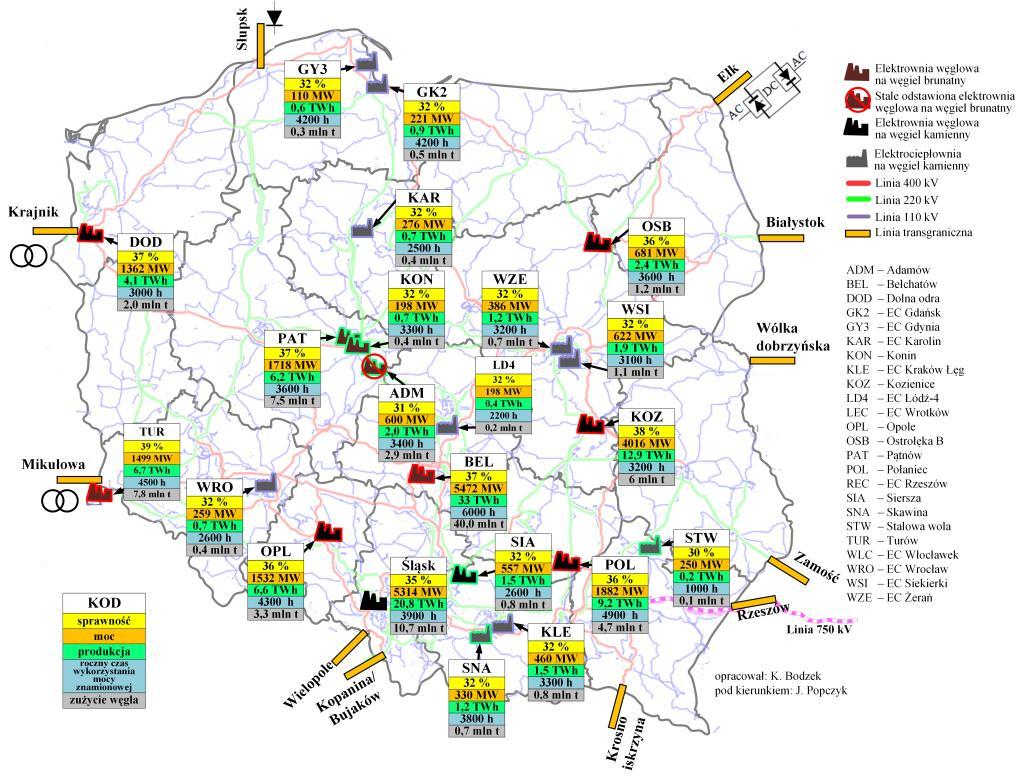 Lokalizacja i charakterystyka elektrowni i