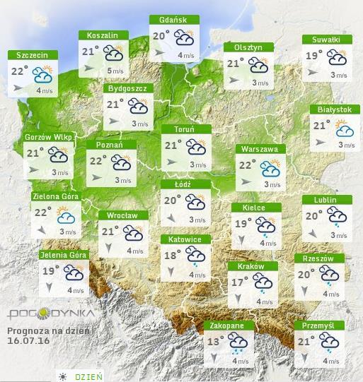 Prognoza pogody na dziś