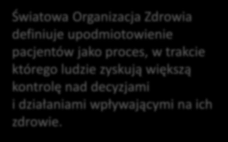 Upodmiotowienie pacjentów Światowa Organizacja Zdrowia definiuje upodmiotowienie pacjentów jako proces, w trakcie którego ludzie zyskują większą