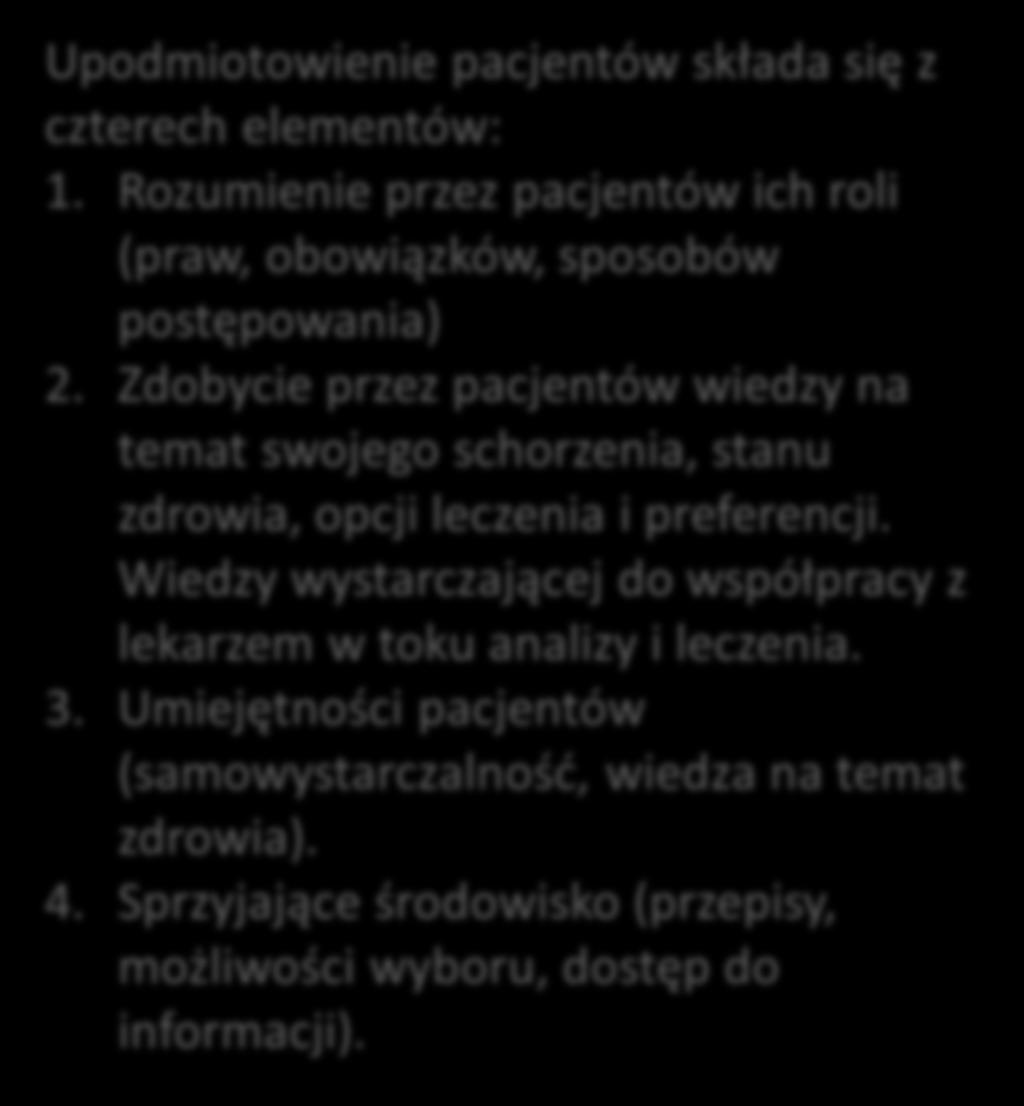 Regionalne Biuro Światowej Organizacji Zdrowia w Europie zamieściło upodmiotowienie pacjentów w europejskiej polityce zdrowotnej Health 2020.