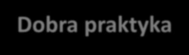 Dobra praktyka Za dobrą praktykę uznaje się skuteczne, innowacyjne oraz godne naśladowania rozwiązanie, dotyczące jakości kształcenia w uczelni, wyróżniające się łącznie: a) skutecznością, to jest