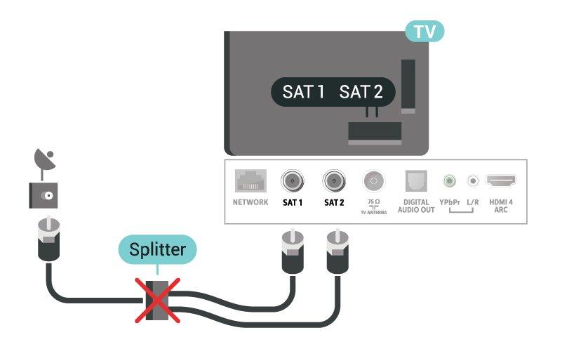 Telewizor pochłania bardzo mało prądu w trybie gotowości, jednak jeśli telewizor nie jest używany przez długi czas, to odłączenie przewodu zasilającego pozwoli oszczędzać energię.