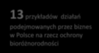 podejmowanych przez