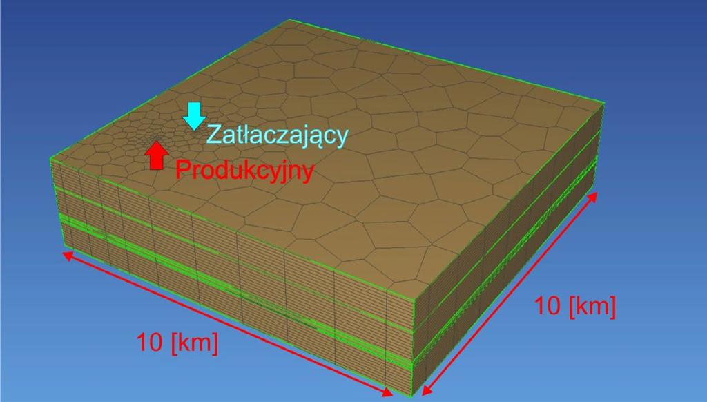 Rys. 3. Osnowa strukturalna modelu numerycznego Fig. 3. The structural groundwork of the numerical model Temperatura [ C] Rys. 4. Wyniki kalibracji w interwale głębokości 825 2600 m p.p.m. Fig. 4. Calibration results in a depth interval of 825 2600 m b.