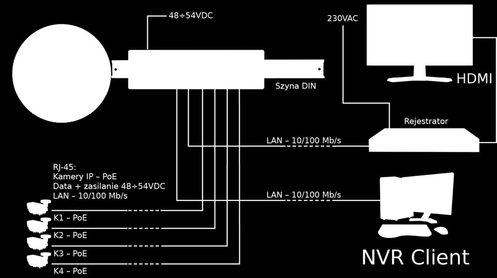 DS64 v1.0 DIN/Switch 6-portowy DS64 bez zasilacza do 4 kamer IP Wydanie: 2 z dnia 01.