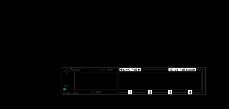 1. Opis techniczny 1.1. Opis ogólny. DS64 to 6 portowy switch PoE umożliwiający podłączenie do 4 kamer IP (zasilanie 48 54VDC) w metalowej obudowie z możliwością montażu na szynę DIN (TH35). Uwaga!