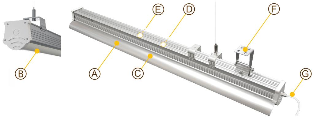 Konstrukcja A Korpus lampy wykonany jest z anodowanego aluminium, które doskonale odprowadza ciepło wygenerowane przez diody LED.