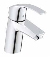 GROHE Eurosmart