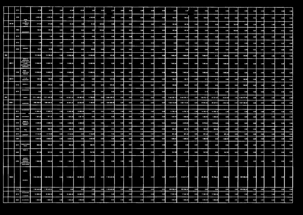 00 0,00 0,00 0.00 183,38 0, 0, 0. 0, 0, 0, 2t 30 c.o c 1* 3,00 0,00 0.00 0,00 0,00 183,00 0,00 o,a: 0,00 0,00 0,00 0,00 183,30 183,38 0,00 o,oa 0,00 o,oc 163,35 0, 0! 0. 0, O.