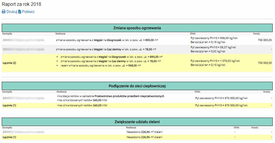 Rysunek 4-13 Widok raportu 4.