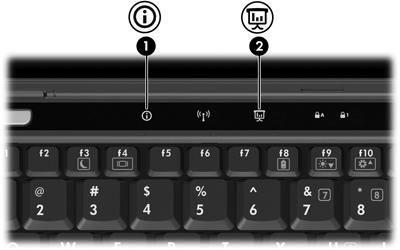 Przyciski HP Quick Launch (tylko wybrane modele) Za pomocą przycisków HP Quick Launch można otwierać często używane programy, nazywane także aplikacjami, z poziomu panelu sterowania HP Quick Launch
