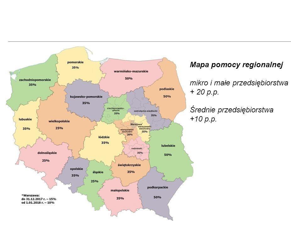 Kto może skorzystać z gwarancji c.d.