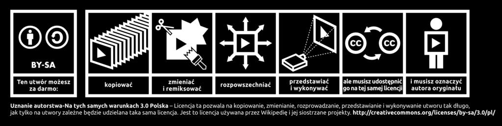 Licencja Creative Commons Uznanie autorstwa-na tych samych warunkach CC BY-SA Wolno kopiować, modyfikować, rozprowadzać, przedstawiać i