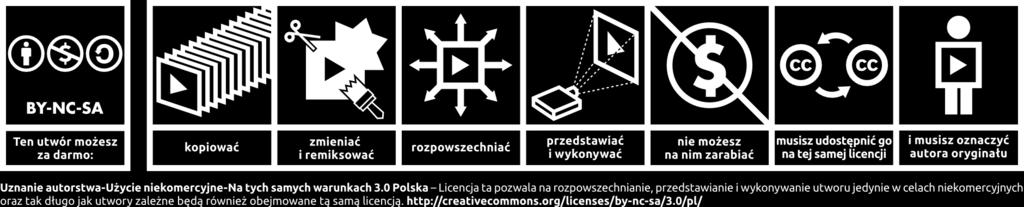 Licencja Creative Commons Uznanie autorstwa-użycie niekomercyjne-na tych samych warunkach CC BY-NC-SA Wolno kopiować, modyfikować, rozprowadzać, przedstawiać i wykonywać utwór