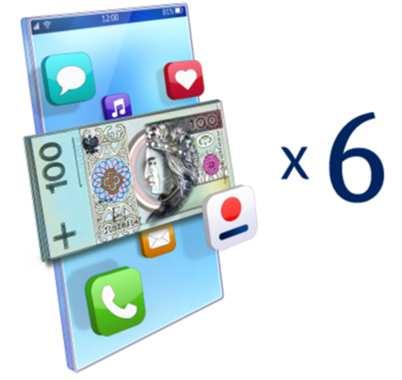 Partnerstwa strategiczne Let s Fintech with PKO Bank Polski