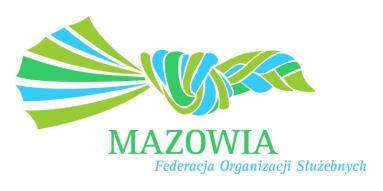 Wprowadzenie do sprawozdania finansowego Federacji MAZOWIA za okres 01.01.2015 r.