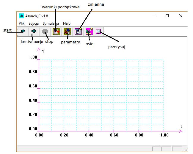 14 Maszyny Elektryczne - Zeszyty Problemowe Nr 1/2019 (121) 2.2. Obsługa programu Po uruchomieniu programu Asynch_c na ekranie komputera pojawi się okno pokazane na rys. 1. Wybór poszczególnych opcji programu możliwy jest poprzez wciśnięcie przycisków na pasku narzędzi lub wybór opcji menu.