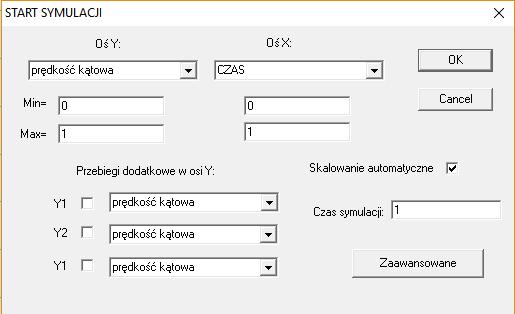 W przypadku wyłączenia tej opcji należy ustawić zakres skali dla obu osi poprzez wpisanie wartości wielkości maksymalnych i minimalnych (Min i Max).