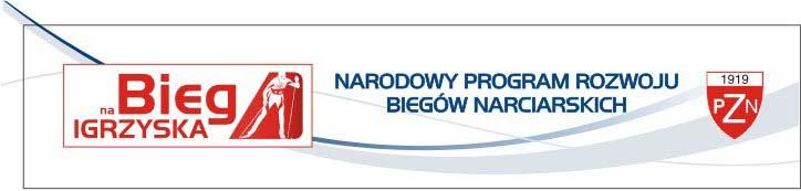 JUNIORZY C SITEK PATRYK 94 UMKS MARKLOWICE 00 60 60 3 JURCZAK TOMASZ 9 MUKN POD STRÓŻĄ MISZKOWICE/GIMNAZJUM LUBAWKA 60 00 60 3 BUGIEL KAMIL 9 UMKS MARKLOWICE 0 0 4 3 SKATUŁA MAREK 94 UMKS MARKLOWICE