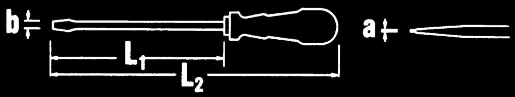 1 (0,4 x 2,5 x 50 mm) k 4730: rozm. 1; 2; 3 k 4732: rozm. 4 k 4734: rozm. 2 l 4740: rozm. 0; rozm. 1; rozm. 2 l 4744: rozm. 1 r 470 VDE: rozm.