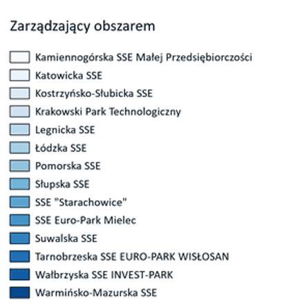 Ekonomiczna