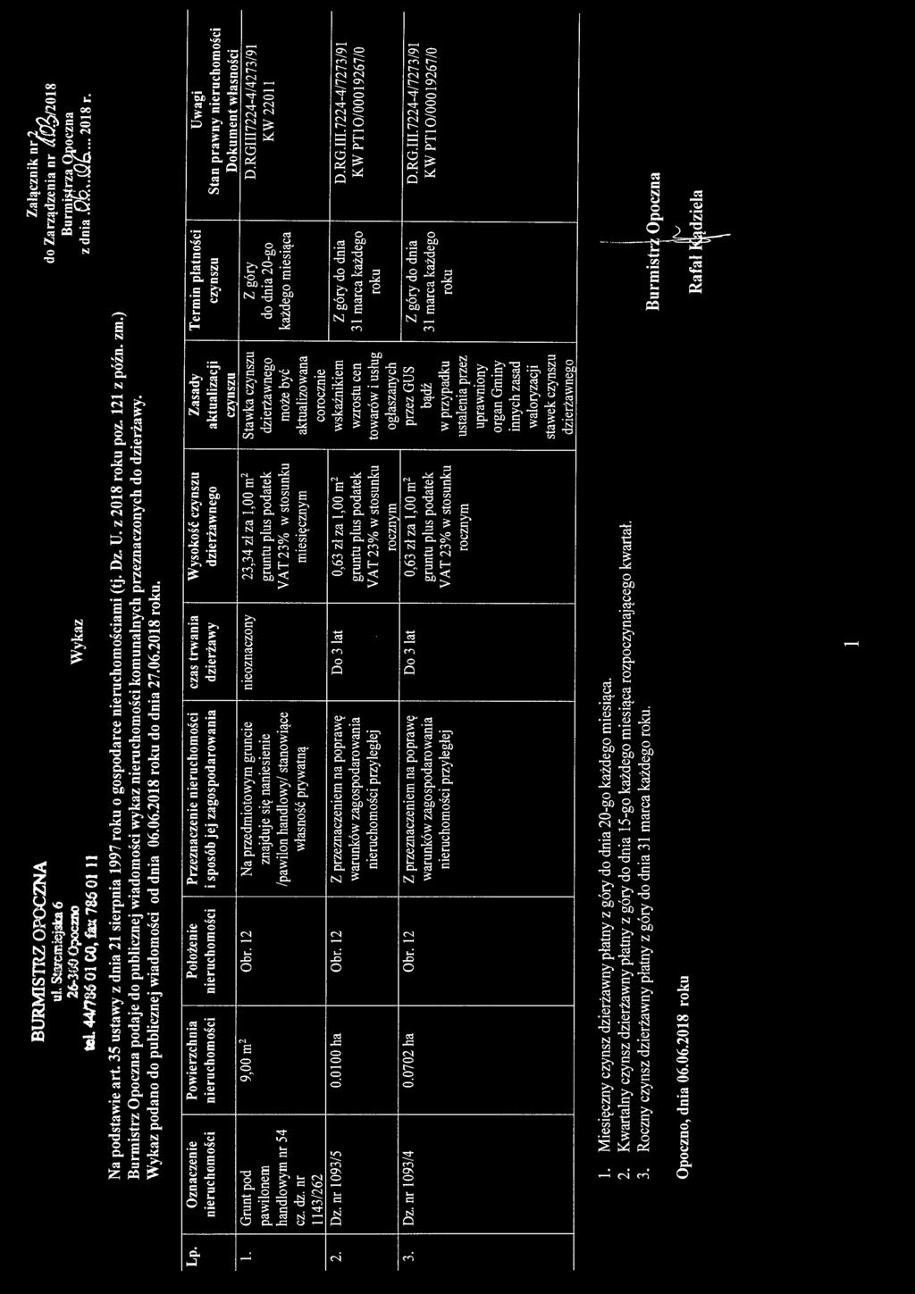 06.2018 roku. Załącznik nr do Zarządzenia nr tu?.~/2018 BurmiH;rza 91>oczna z dnia.o.ci.!qb. 2018 r. Lp. I. 2. 3.