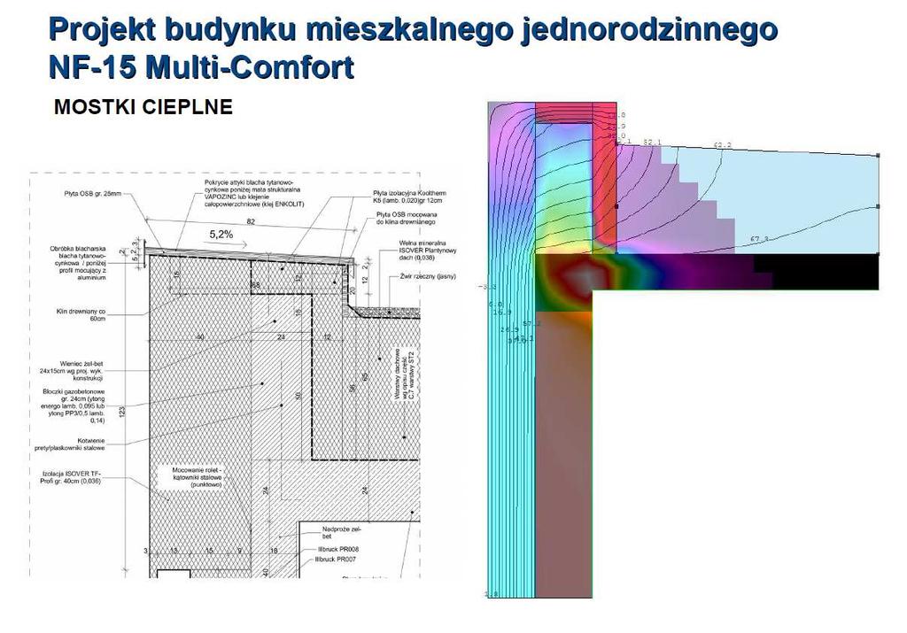 Kilka detali połączenie dach/ściana 22 / Konferencja