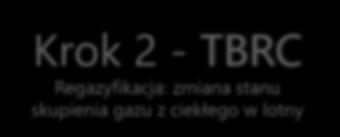 odzyskać i wykorzystać w ośrodku sportów zimowych Krok 1 Dostarczamy LNG