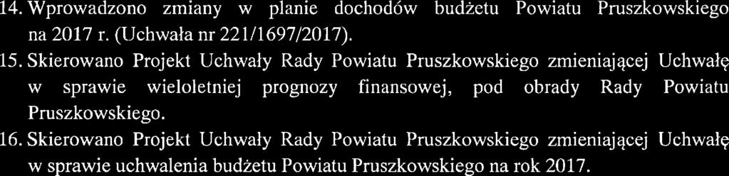 14. Wprowdzono zminy w plnie dochodów budżetu Powitu Pruszkowskieo n 217 r. (Uchwł nr 221/1 697/217). 15.
