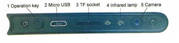 1. Przycisk obsługi 2. Gniazdo micro USB 3. Gniazdo TF 4. Lampa podczerwieni 5. Kamera Instrukcja obsługi 1.