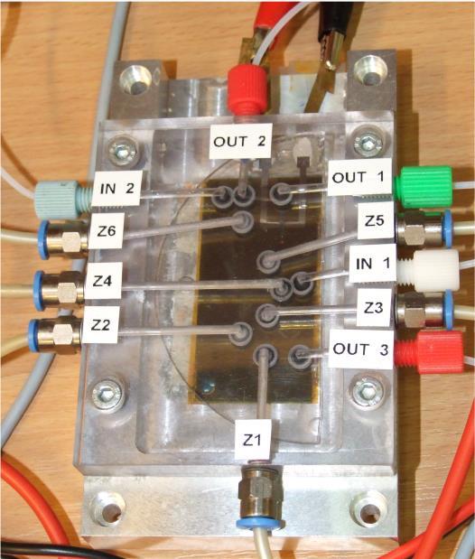 1. Dozownik cieczowy typu lab-on-a-chip wraz ze zintegrowanym detektorem konduktometrycznym: a) gotowy chip, b) schemat ideowy działania dozownika, c) lab-on-a-chip zamontowany w obudowie z