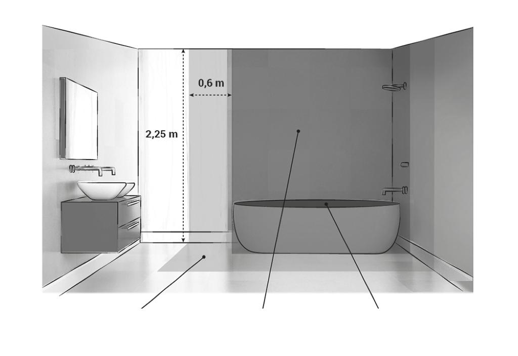 INSTRUKCJA INSTALACJI GRZEWCZEJ HEAT DECOR POD WYLEWKĄ BETONOWĄ / PŁYTKAMI RYSUNEK INSTALACJI OGÓLNY 1. Folia grzewcza 2. Zasilanie folii grzewczej 3. Czujnik temperatury 4. Termostat 5.