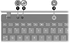 Przyciski Element Opis (1) Przycisk Quick Launch Web Gdy komputer jest włączony uruchamia domyślną przeglądarkę internetową.