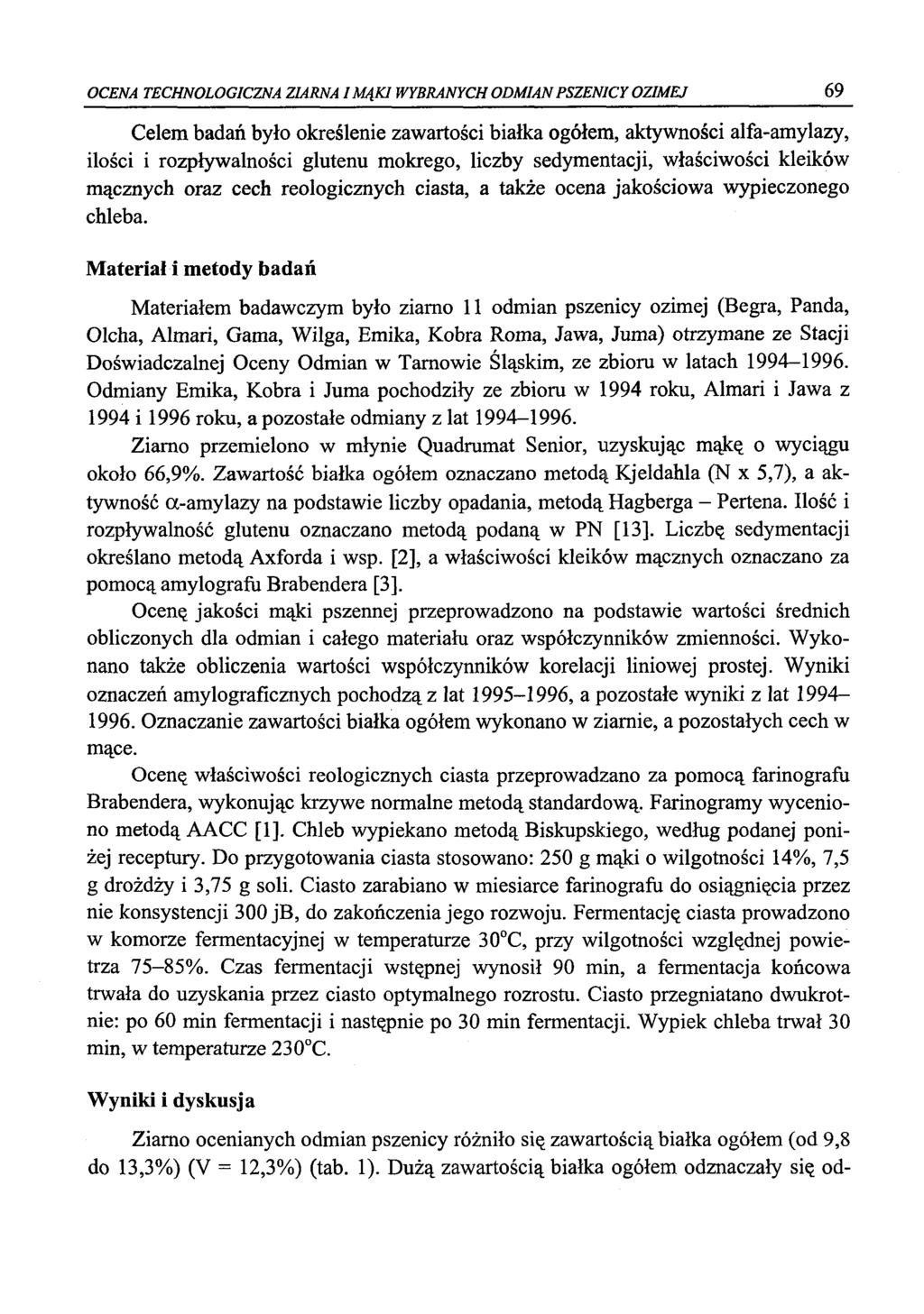 OCENA TECHNOLOGICZNA ZIARNA I MĄKI WYBRANYCH ODMIAN PSZENICY OZIMEJ 69 Celem badań było określenie zawartości białka ogółem, aktywności alfa-amylazy, ilości i rozpływalności glutenu mokrego, liczby