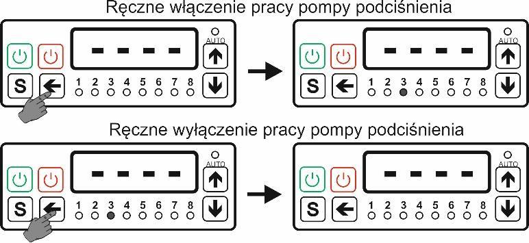 5.4. Ręczne włączenie pracy pompy podciśnienia lub pracy mieszadła.