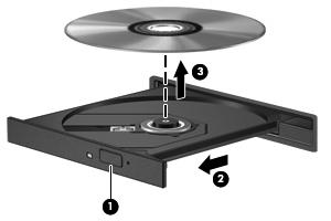 Wyjmowanie dysku CD, DVD lub BD 1. Naciśnij przycisk zwalniający (1) na przedniej ściance napędu, aby odblokować tacę dysku, a następnie delikatnie wyciągaj tacę (2), aż się zatrzyma. 2.