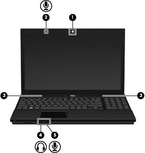 Położenie elementów multimedialnych Na poniższej ilustracji oraz w tabeli przedstawiono funkcje multimedialne komputera.