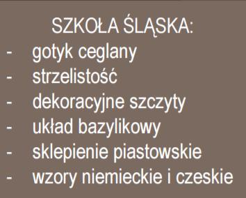 Zazwyczaj długie, prostokątnie prezbiterium, przeznaczone dla zakonników przykrywano krzyżowo-żebrowymi sklepieniami. Korpus oddzielony przez lektorium przykrywano stropem lub otwartą więźbą dachową.