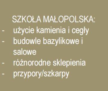 Ciekawe obiekty, w dwóch różnych odmianach regionalnych stylu, powstały w Lubiążu, Kamieńcu Ząbkowickim i Henrykowie oraz w Oliwie, Pelplinie i Koronowie.