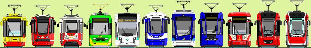 Analiza prędkości komunikacyjnej tramwajów