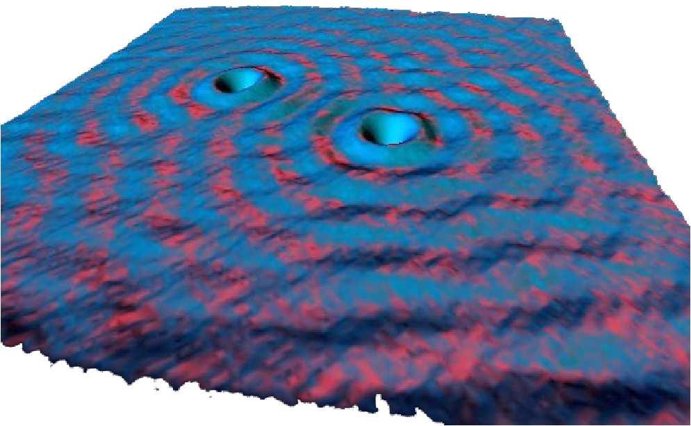 funkcja falową (zasada superpozycji) + + quantum mirage = + Człon interferencyjny quantum corral Scanning tunnelling microscope (STM) picture of a